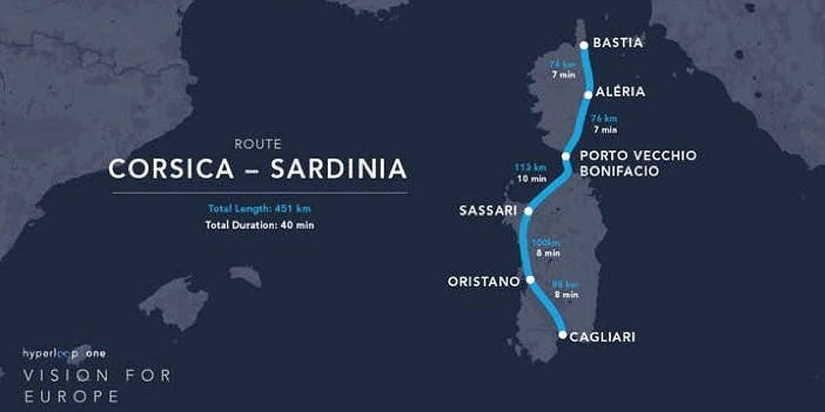 Hyperloop Bastia Cagliari in 40 minuti