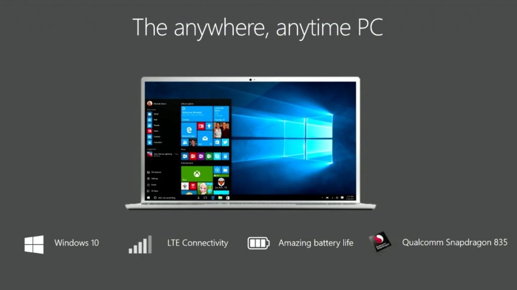 Microsoft PC Windows con ARM
