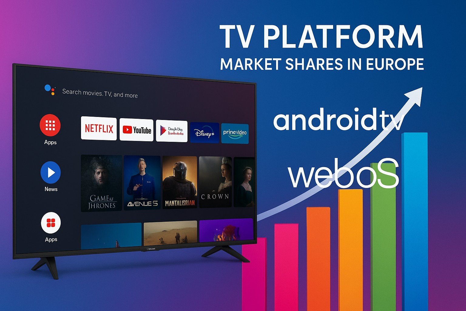 Il Futuro delle Piattaforme TV in Europa: Come VIDAA e Titan OS Stanno Cambiando il Gioco